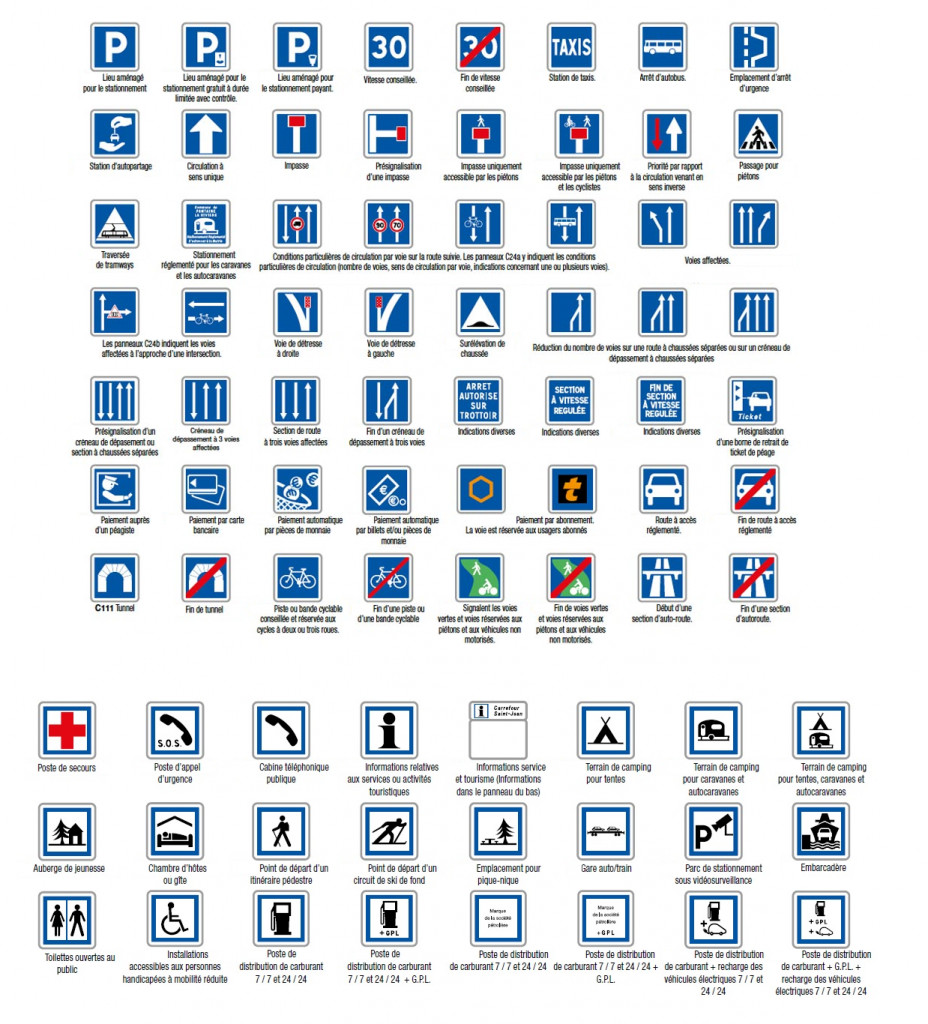 Comprendre les panneaux de signalisation: guide complet - Deficars